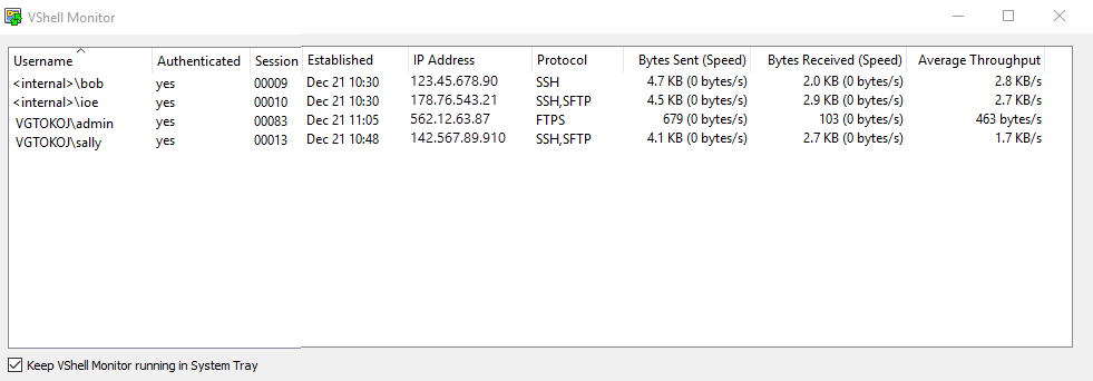 VShell Monitor 实时监控
